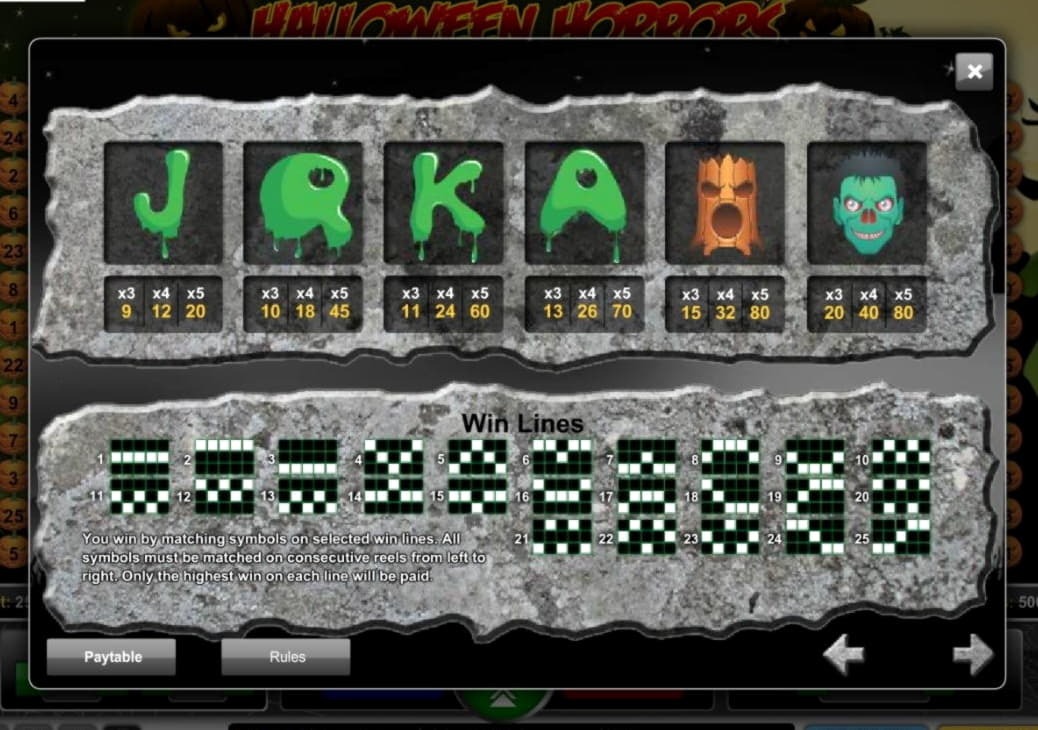165% Best signup bonus casino at Mongoose Casino