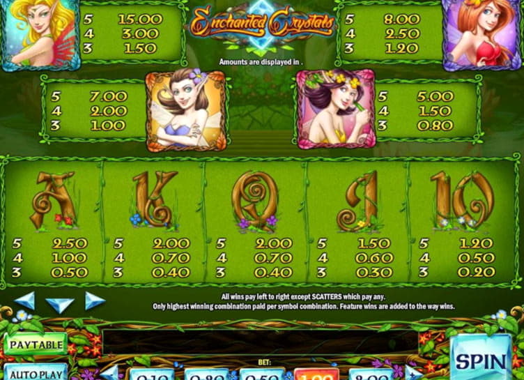 Eur 430 No Deposit at Platinum Play Casino