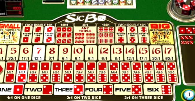 $430 Free Chip Casino at Platinum Play Casino