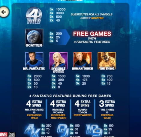 €295 Free Casino Tournament at All Slots Casino