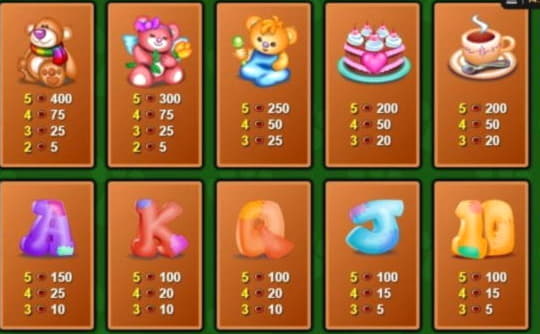 150 Free Spins at Zodiac Casino