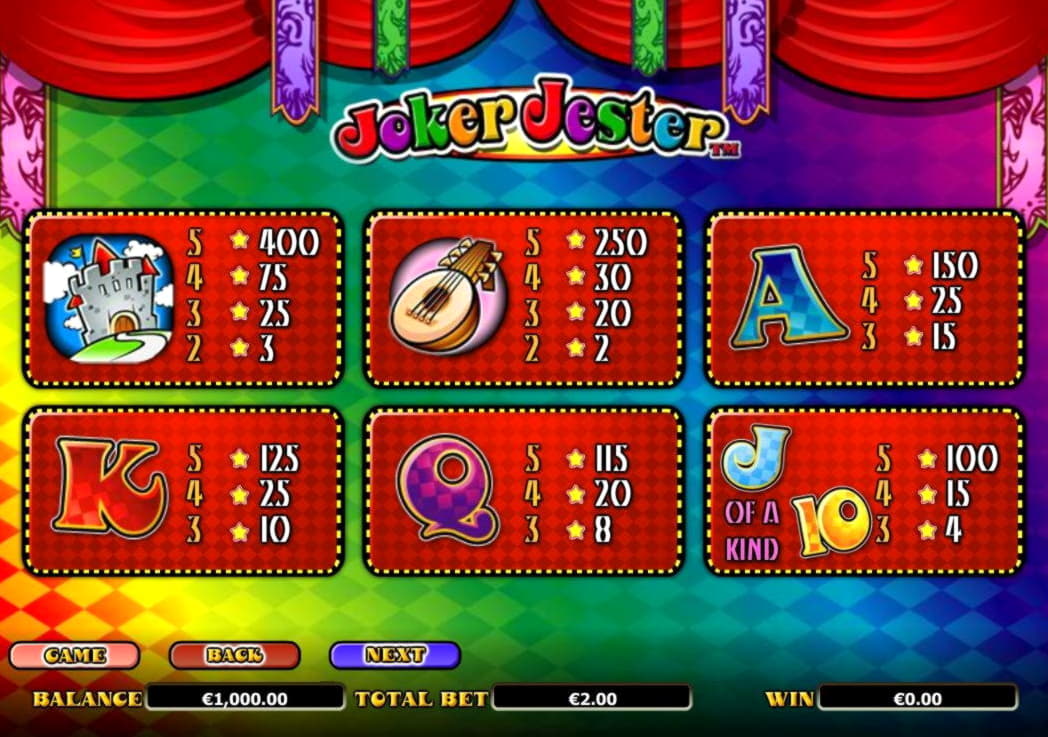 Eur 400 Tournament at Platinum Play Casino