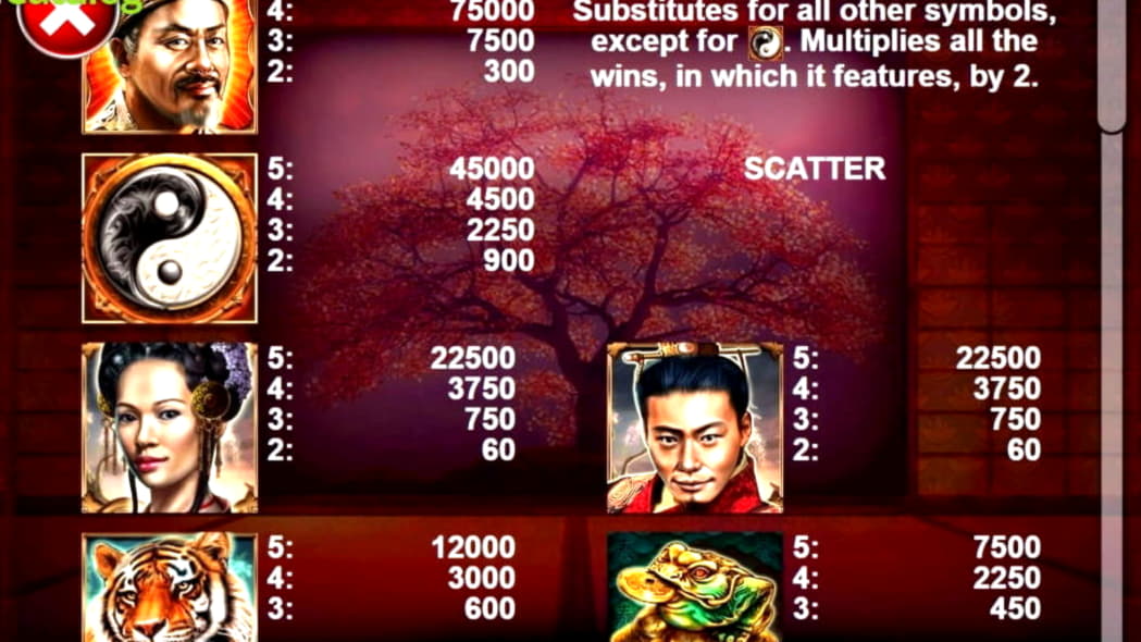 $265 Free Chip Casino at Bet Rebels Casino