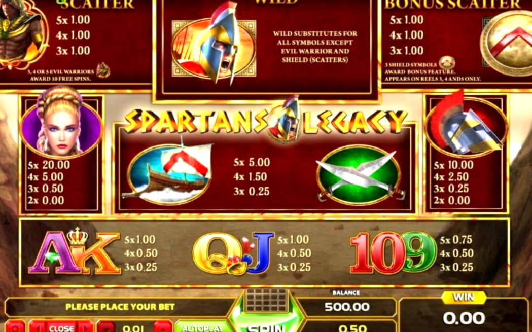 570% First Deposit Bonus at Unique Casino
