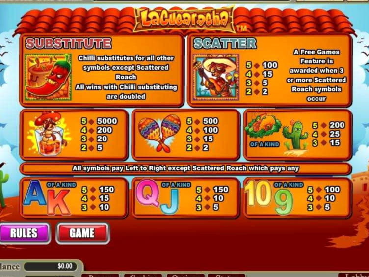 $580 Daily freeroll slot tournament at 7 Reels Casino