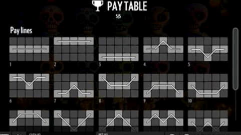 $710 Online Casino Tournament at Reload Bet Casino