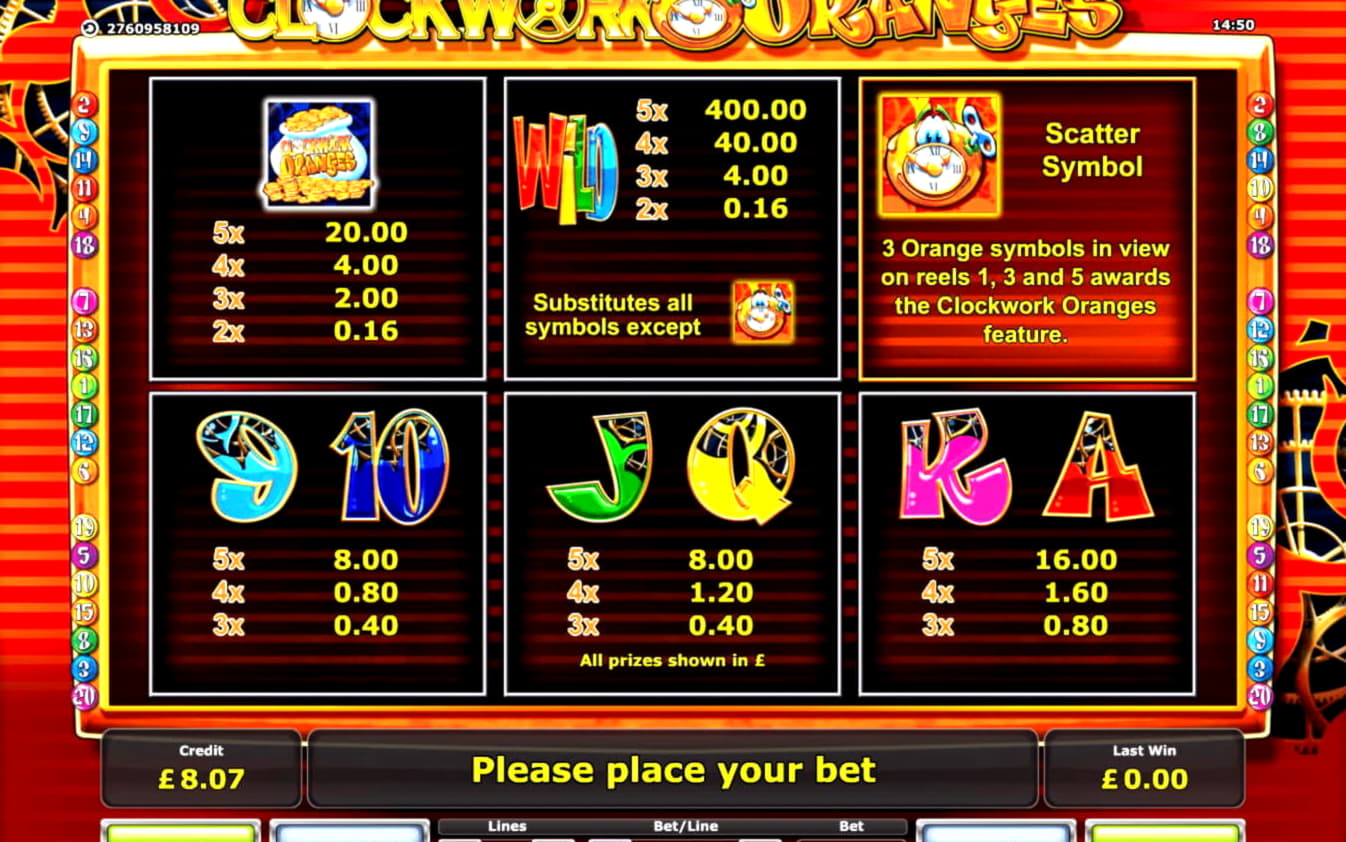 EURO 125 Tournament at 7 Reels Casino