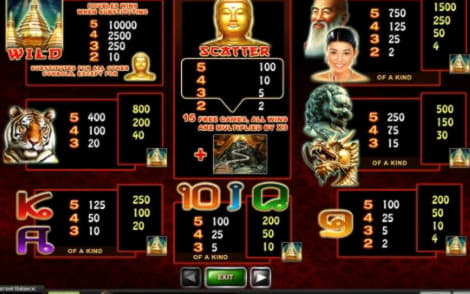 195% Deposit match bonus at Reload Bet Casino
