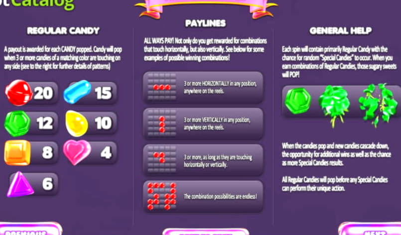 66 Trial Spins at Betzest Casino