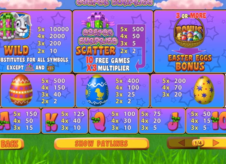 $4145 NO DEPOSIT CASINO BONUS at Mongoose Casino