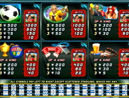 EUR 610 Free Casino Tournament at Boa Boa Casino