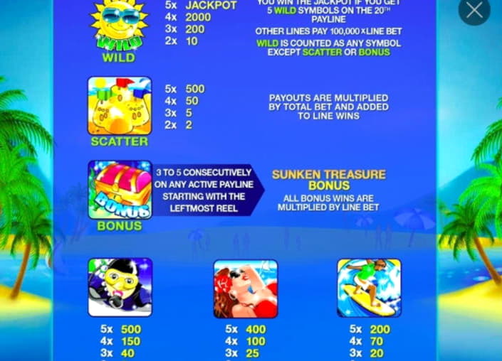 145 Free spins casino at 7 Reels Casino