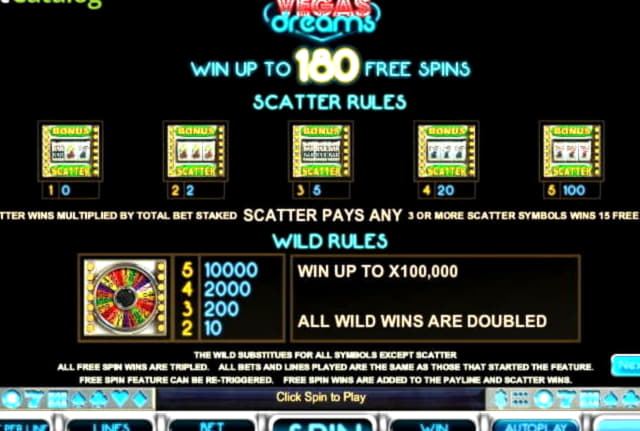 60 Free spins at Party Casino