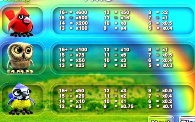 €625 Mobile freeroll slot tournament at Leo Vegas Casino