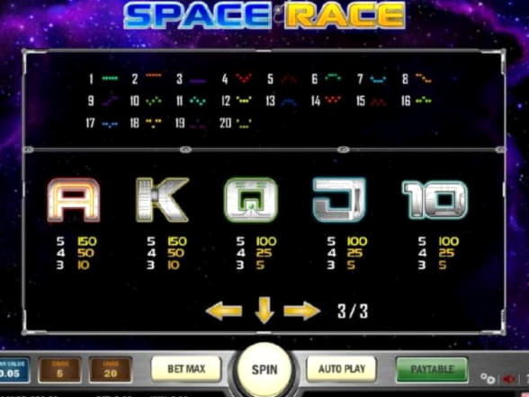 Eur 405 FREE CHIP at All Slots Casino