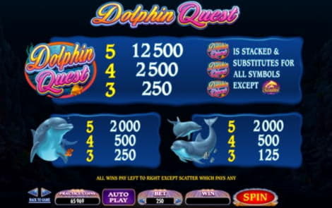 €640 free chip at LSbet Casino