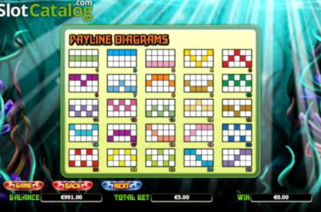 $645 FREE Casino Chip at Video Slots Casino