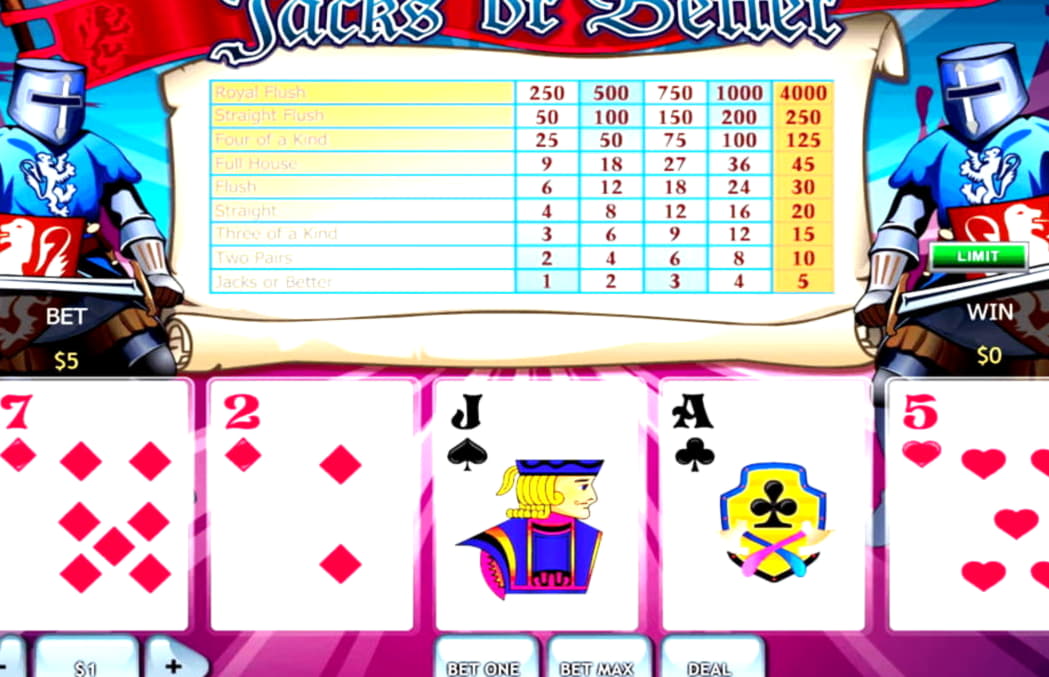 790% Casino Welcome Bonus at Vip Slots Casino