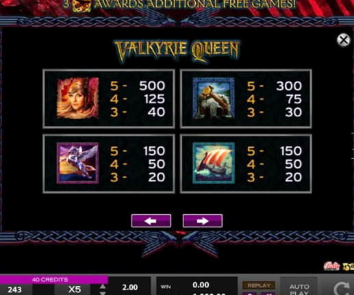 440% Match Bonus Casino at Rich Casino