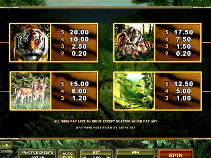 €580 FREE CHIP at Party Casino