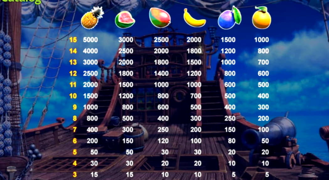 $2010 no deposit casino bonus at Buran Casino