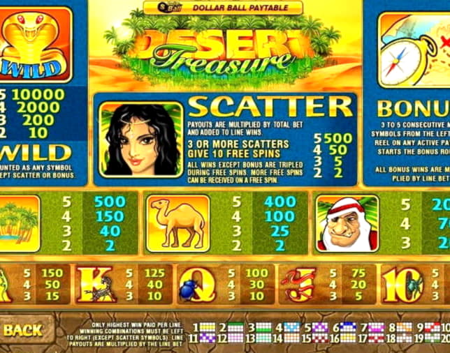 99 Free spins at Party Casino