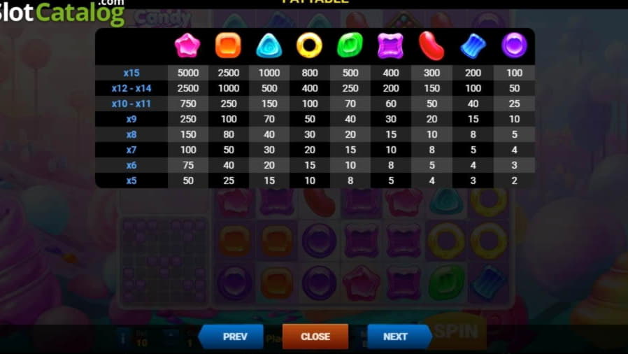 €60 Free Casino Tournament at LSbet Casino