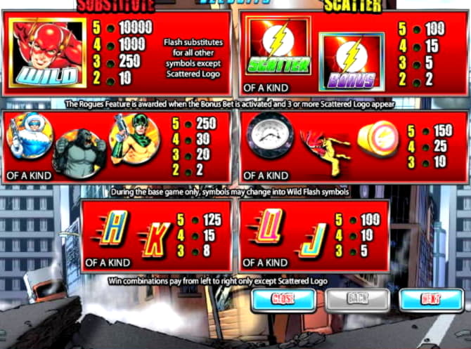 ﻿$840 Tournament at Video Slots Casino