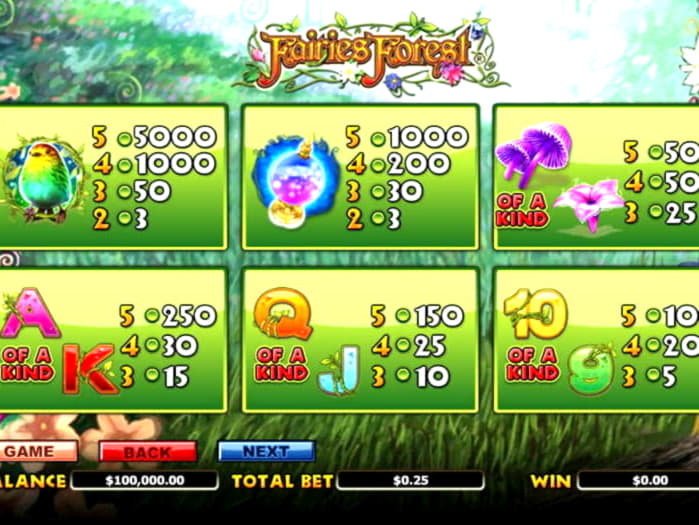 €2300 no deposit at Reload Bet Casino