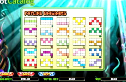 145 free casino spins at Betzest Casino