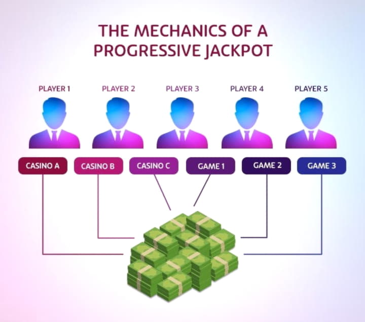Eur 1265 no deposit bonus code at Bet Rebels Casino