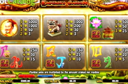 170 free spins casino at Spin Palace Casino