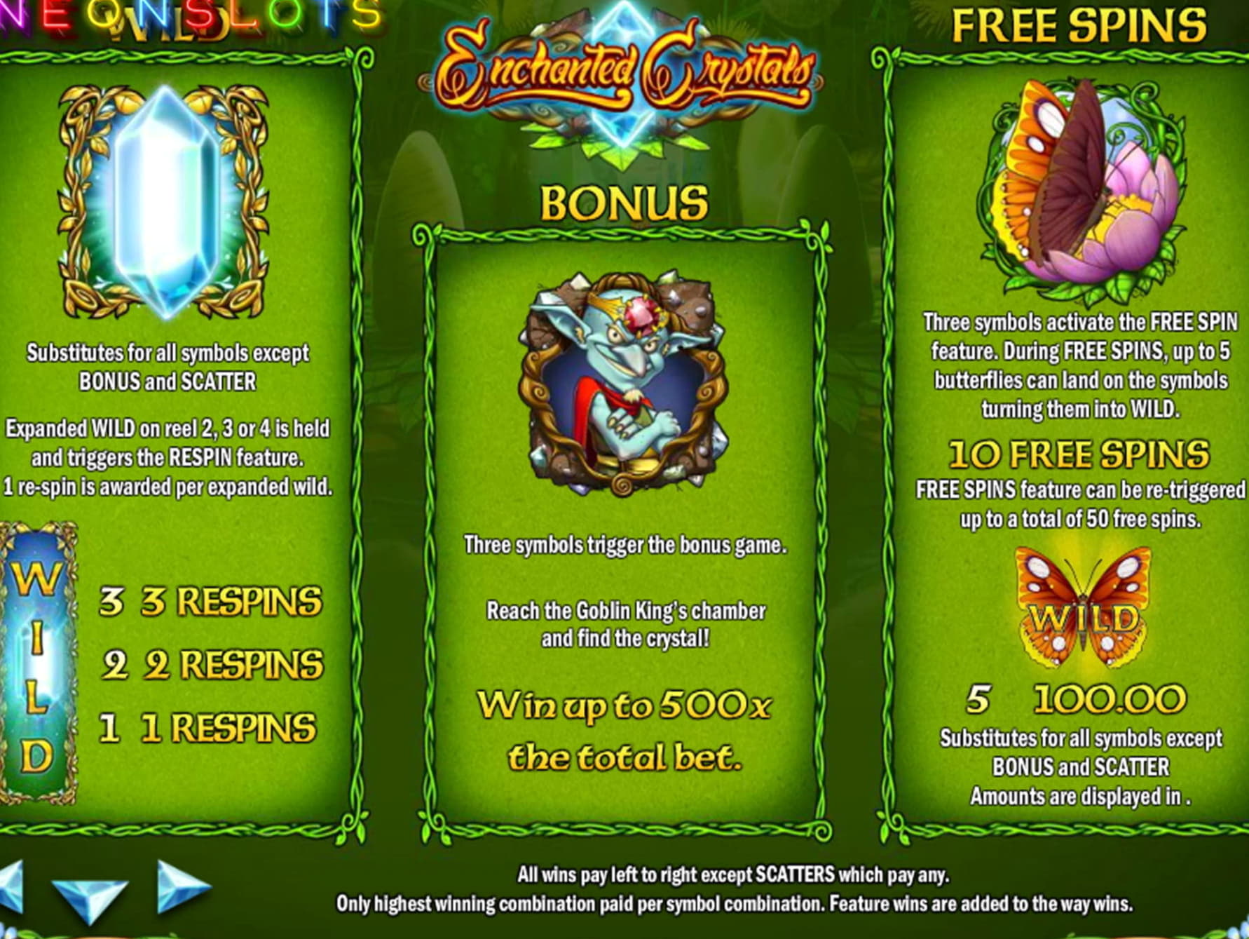 EURO 2065 No deposit casino bonus at All Slots Casino