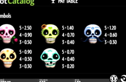 €160 no deposit bonus code at Platinum Play Casino