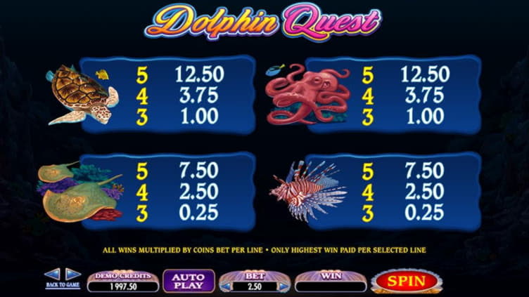 Eur 445 Free casino chip at Platin Casino