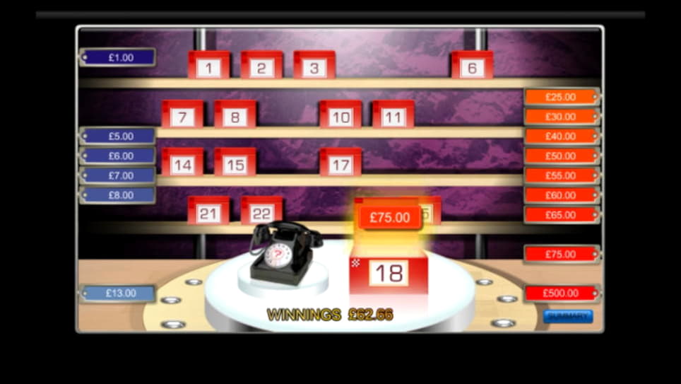 $140 free chip casino at Spin Palace Casino
