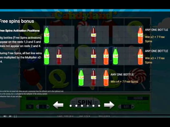 €22 Free Casino Tournament at Buran Casino