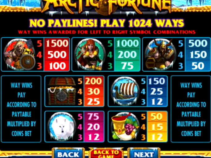 235 free spins at All Slots Casino