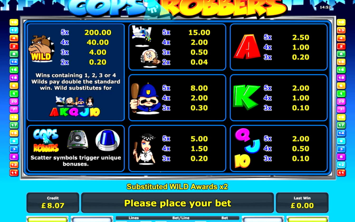 EUR 410 FREE CHIP CASINO at Spin Palace Casino