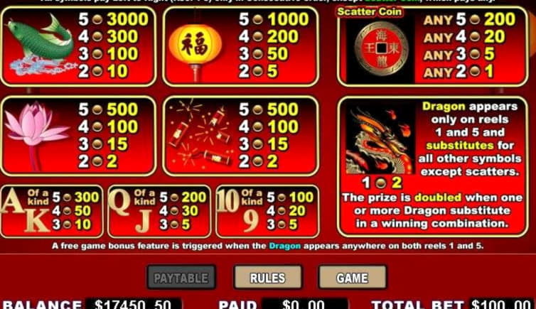 670% Deposit match bonus at Bet Rebels Casino