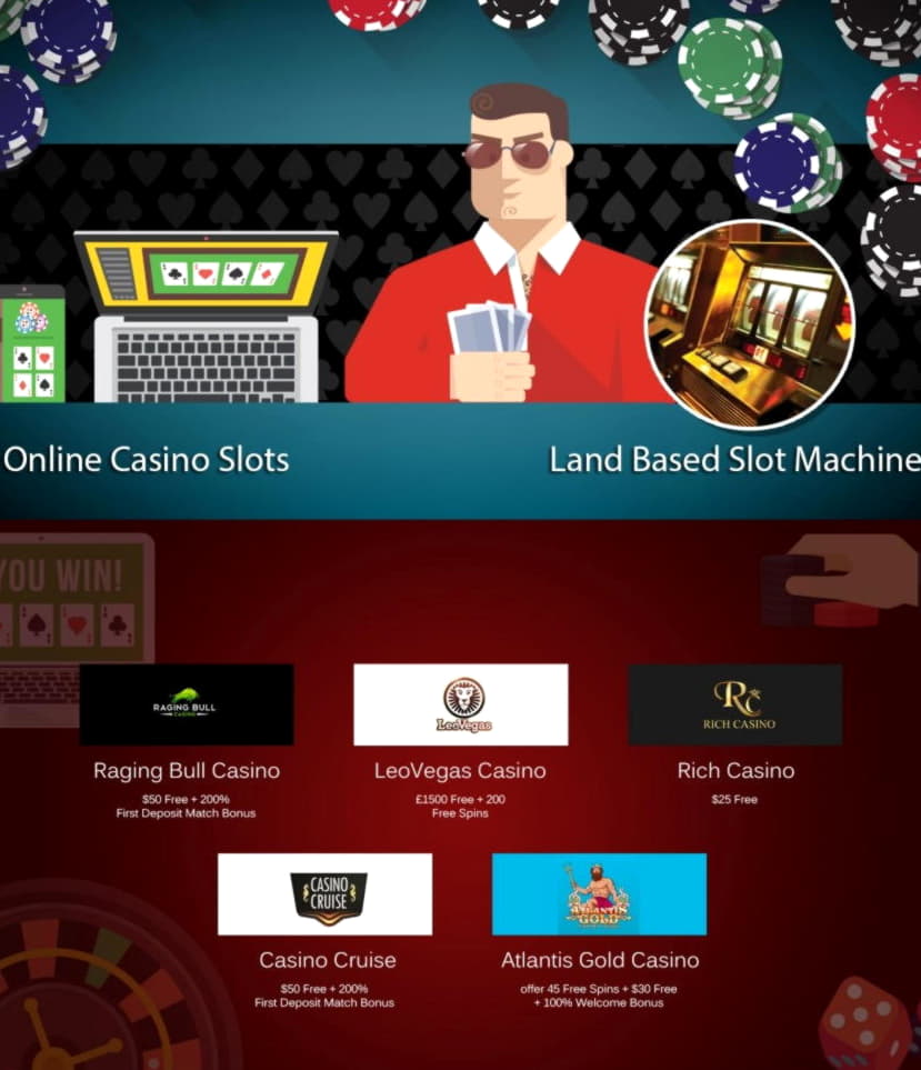 $1485 NO DEPOSIT BONUS CASINO at Reload Bet Casino