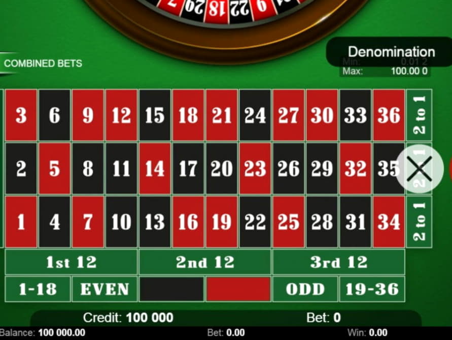 $150 FREE Chip at Reload Bet Casino