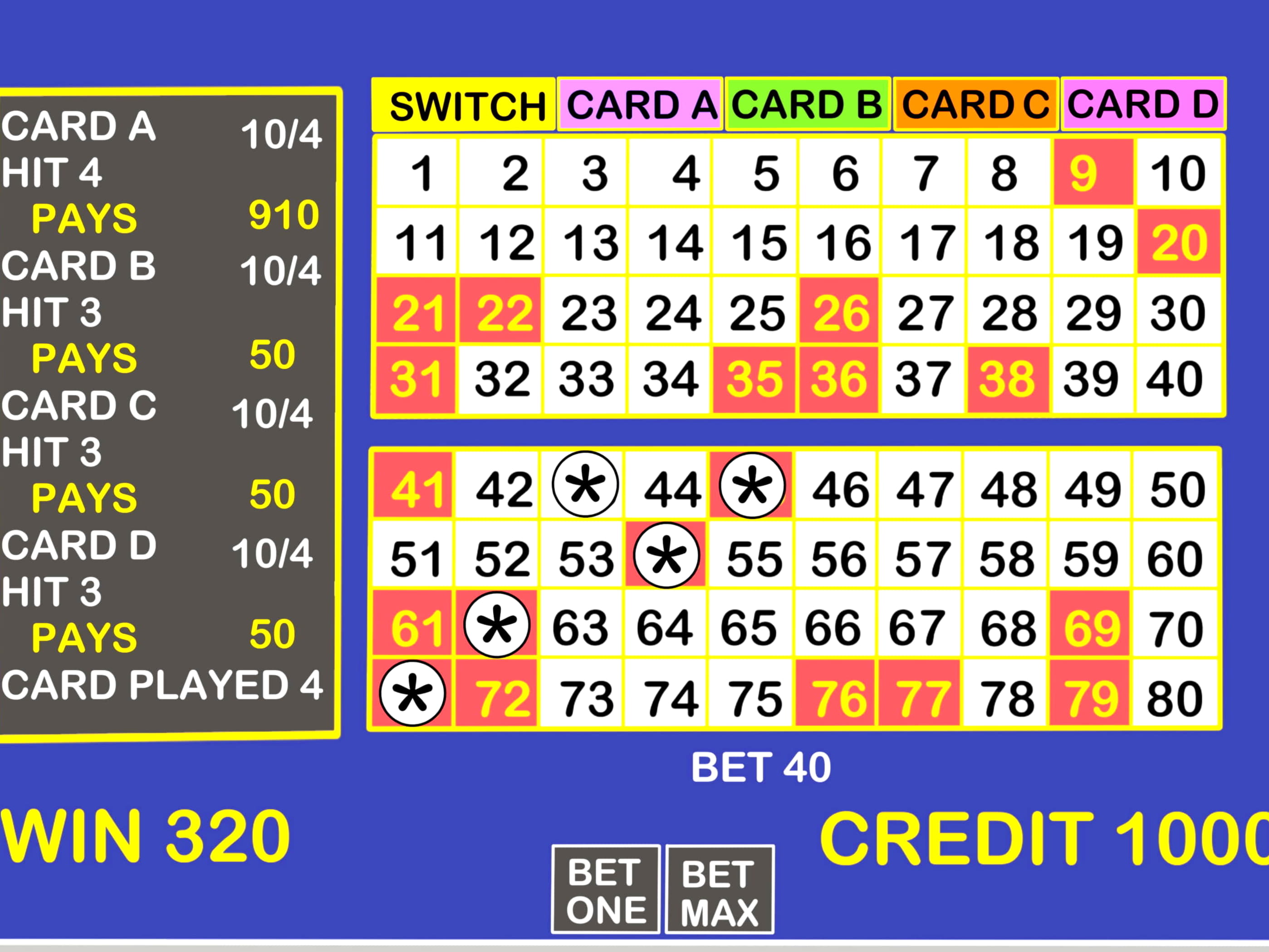 €500 Tournament at Thebes Casino