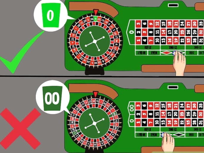 €270 FREE CHIP at 7 Spins Casino