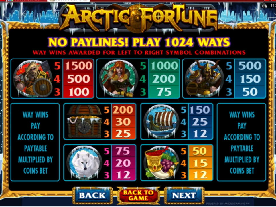 215% Welcome Bonus at 7 Spins Casino