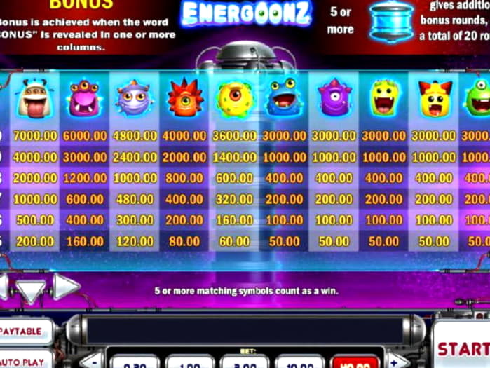 Eur 935 Free Casino Tournament at Leo Dubai Casino