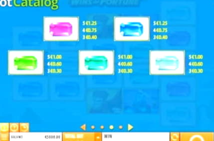 EURO 320 Free Cash at Unique Casino