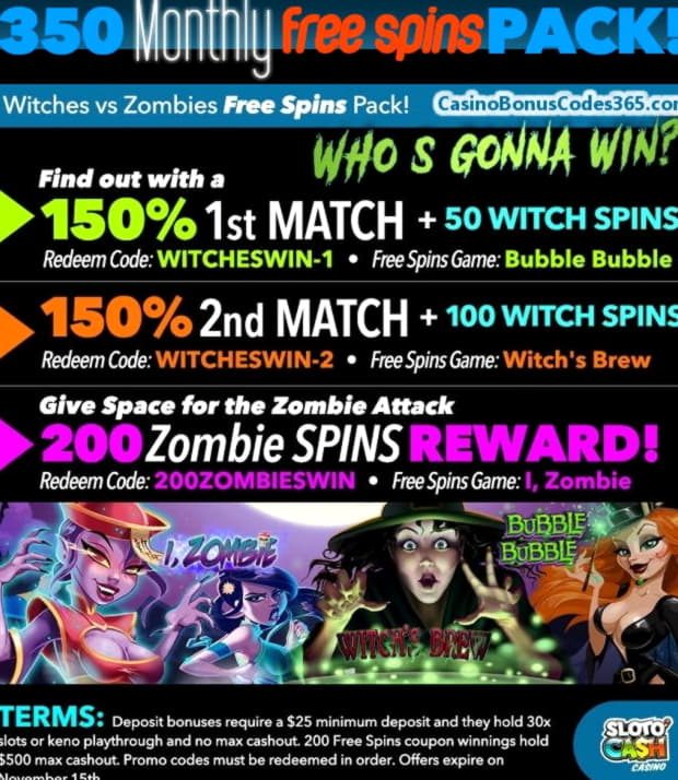 255% Best Signup Bonus Casino at Bet Rebels Casino
