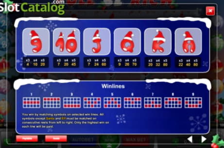 160% Signup Casino Bonus at All Slots Casino