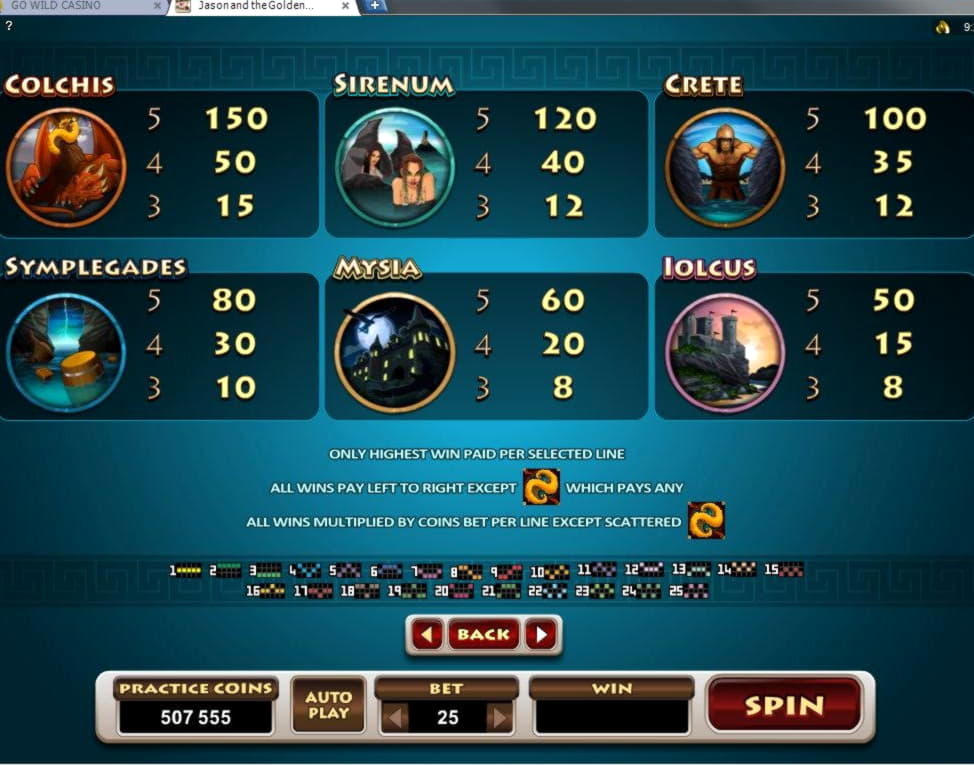 $435 no deposit bonus code at Platin Casino